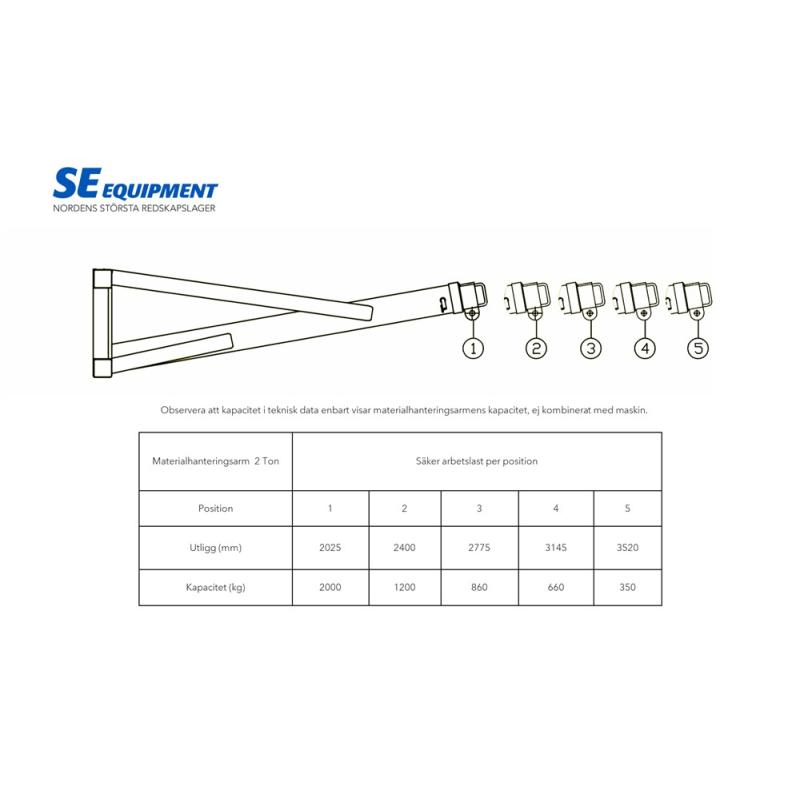 02-atlas-65-materialhanteringsarm-2-ton-3520mm-se112267